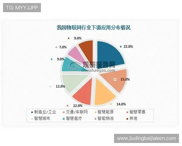 ob真人游戏持续创新与发展未来趋势分析引领真人游戏行业的新方向