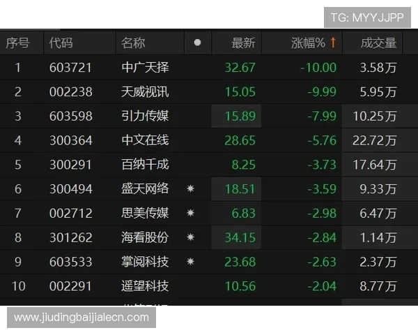 巴黎人视讯游戏种类丰富多样满足不同玩家的娱乐需求与体验偏好