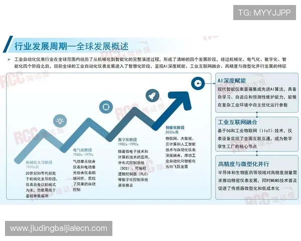 澳门百家乐补牌规则的历史沿革及未来发展趋势分析